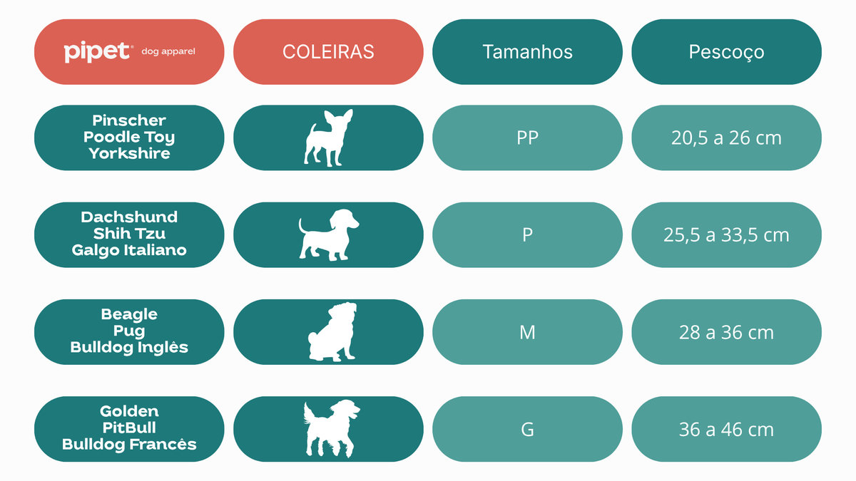 Tabela de medidas